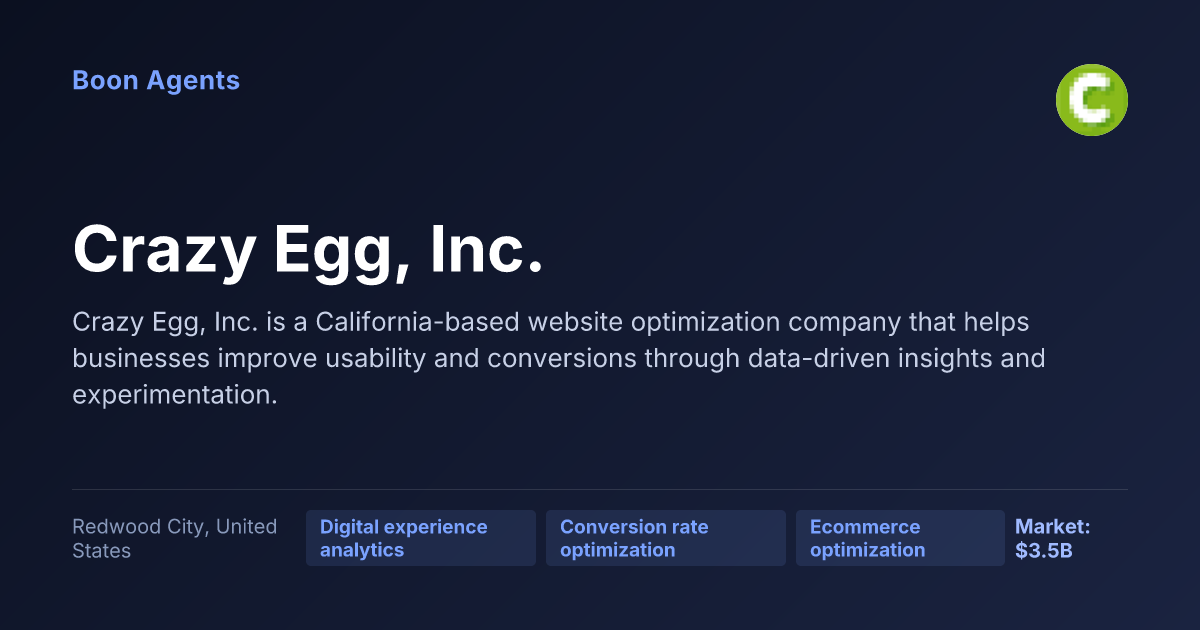 Crazy Egg, Inc. — company overview