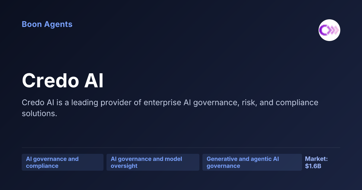 Credo AI — company overview
