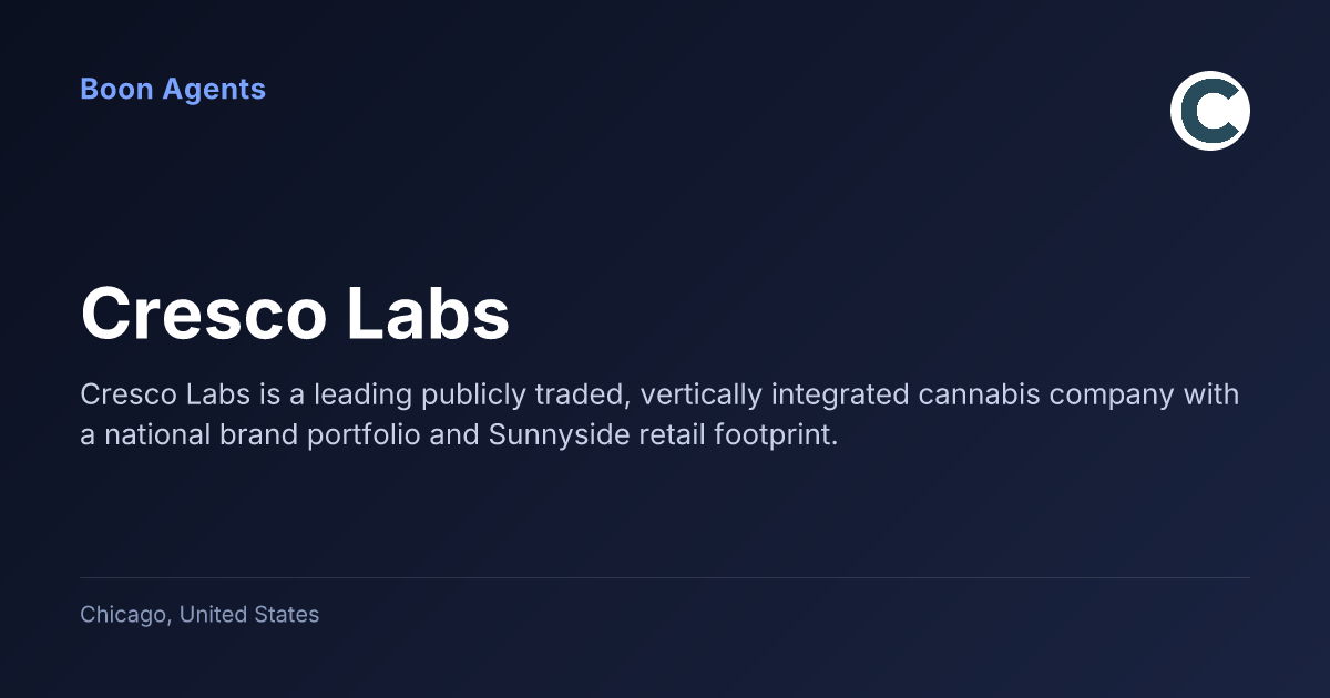 Cresco Labs — company overview