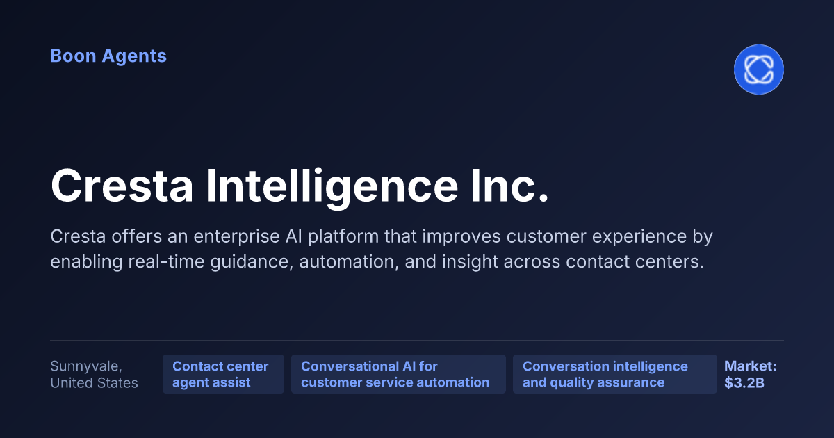 Cresta Intelligence Inc. — company overview