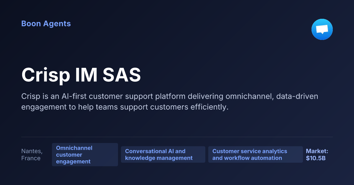 Crisp IM SAS — company overview
