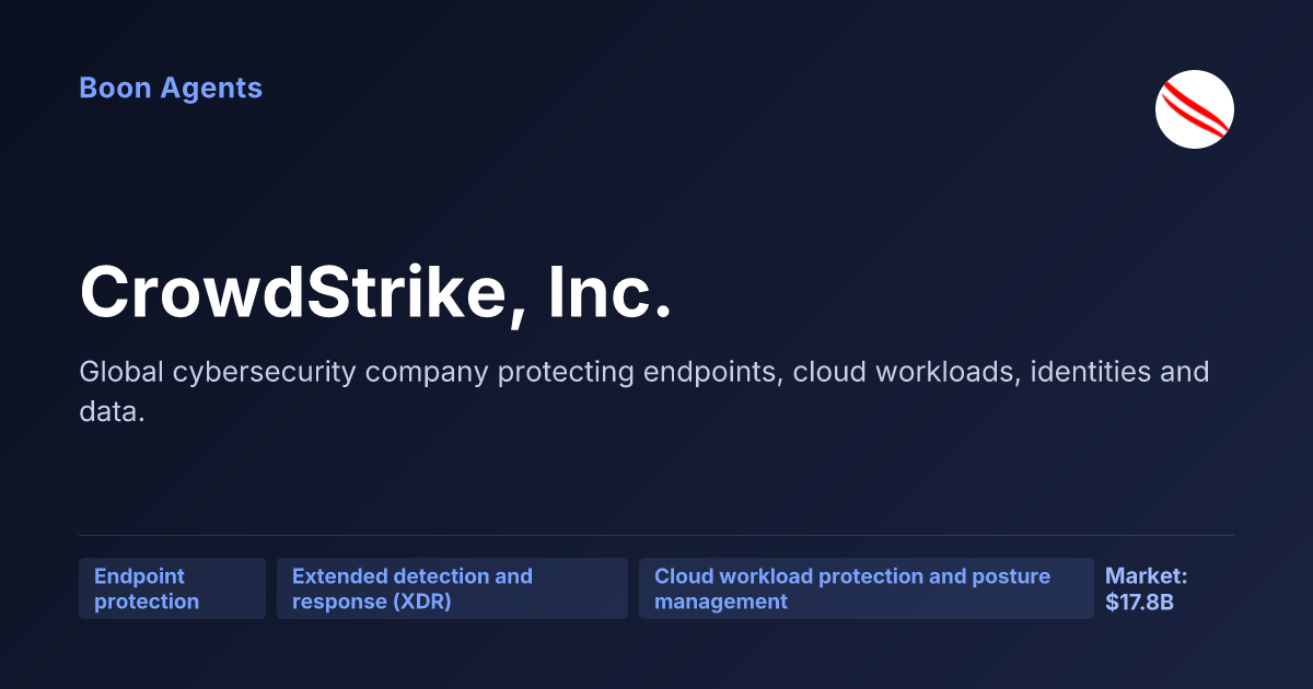 CrowdStrike, Inc. — company overview