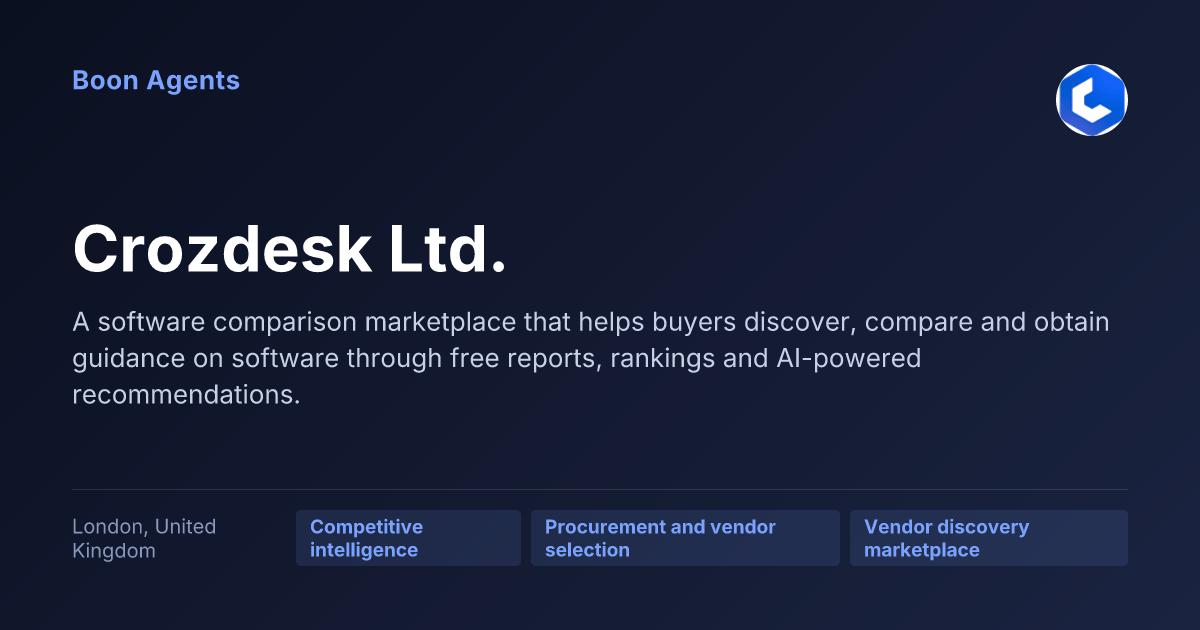 Crozdesk Ltd. — company overview
