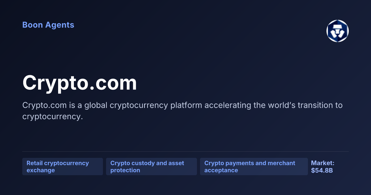 Crypto.com — company overview