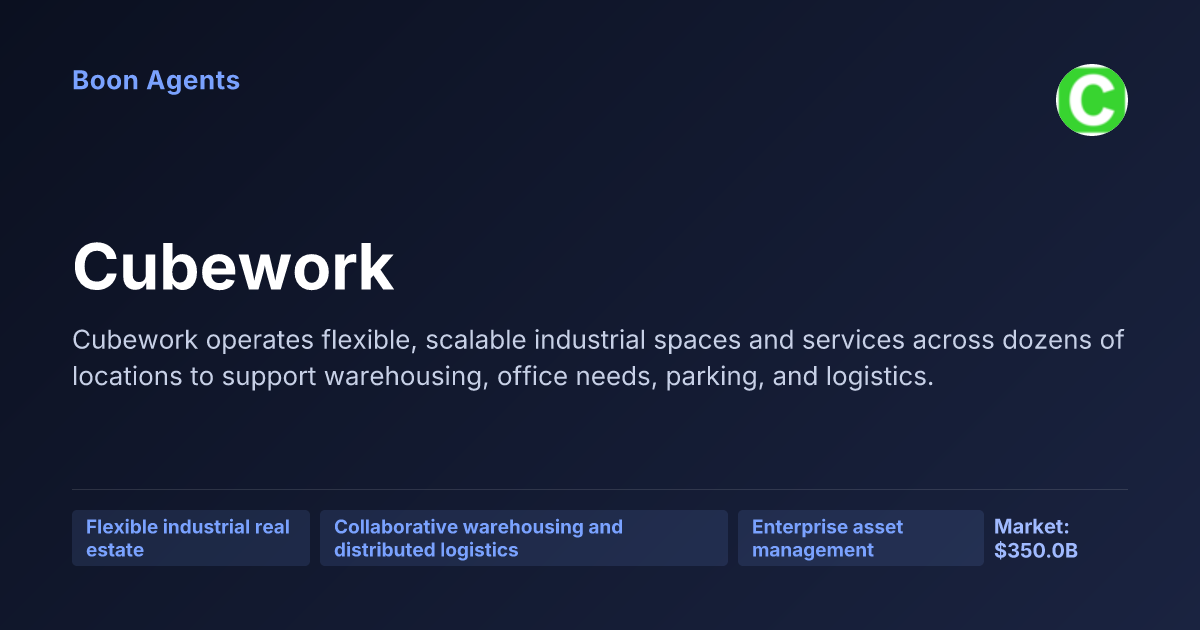 Cubework — company overview