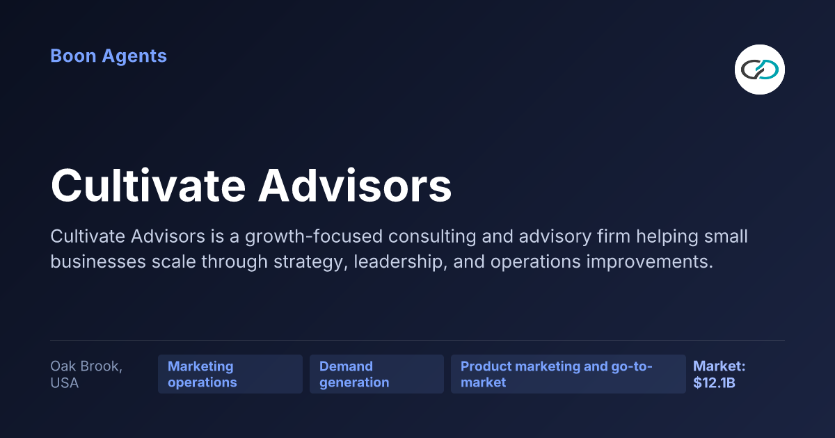 Cultivate Advisors — company overview