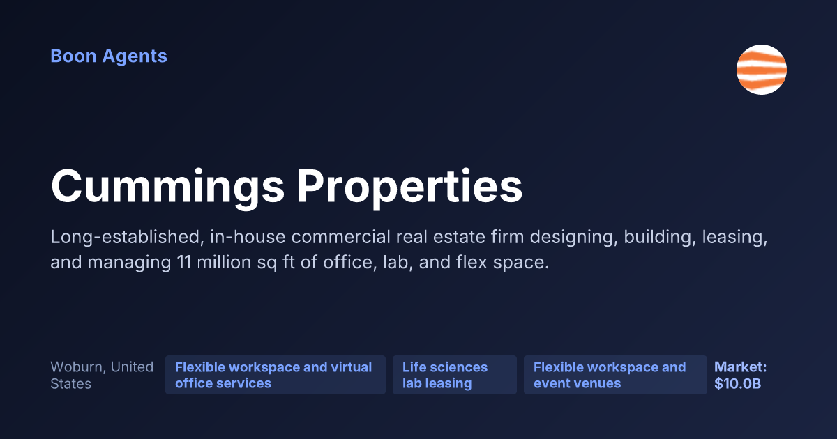 Cummings Properties — company overview