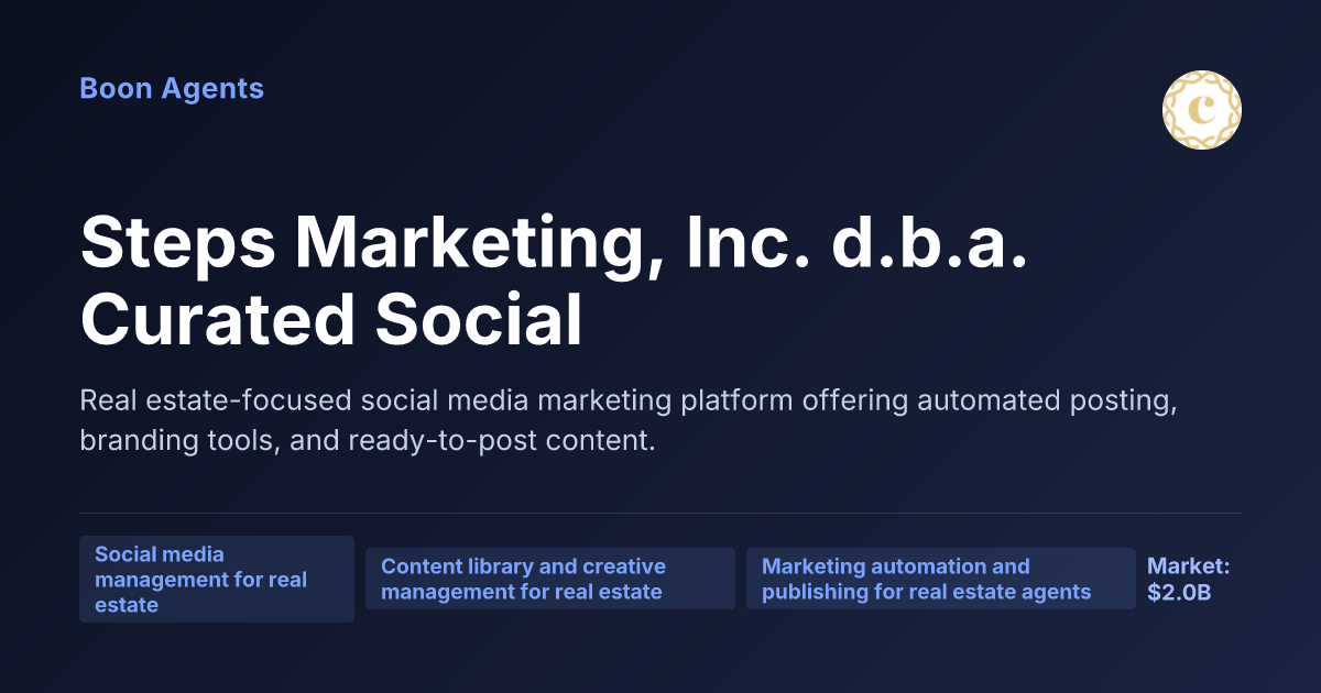 Steps Marketing, Inc. d.b.a. Curated Social — company overview