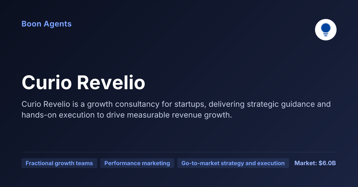 Curio Revelio — company overview