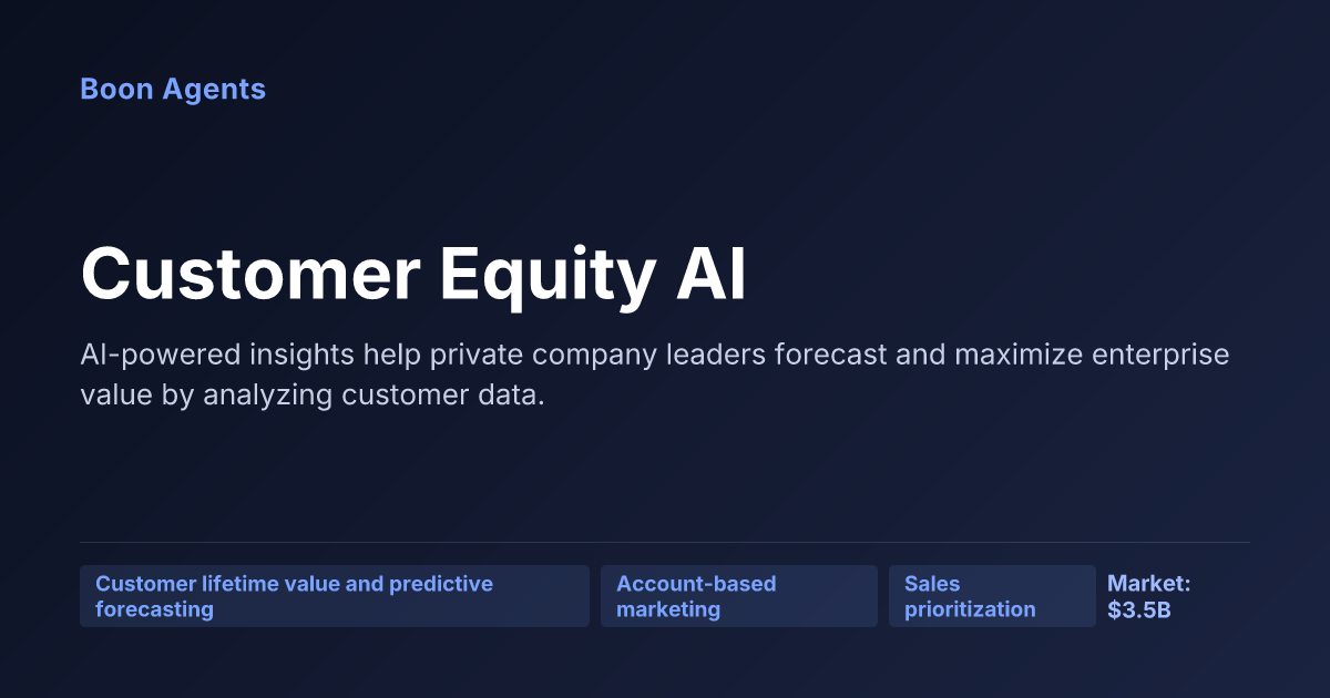 Customer Equity AI — company overview