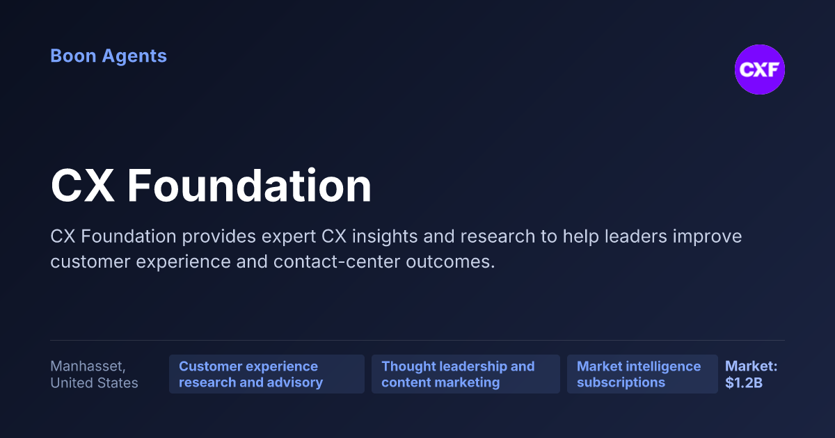 CX Foundation — company overview