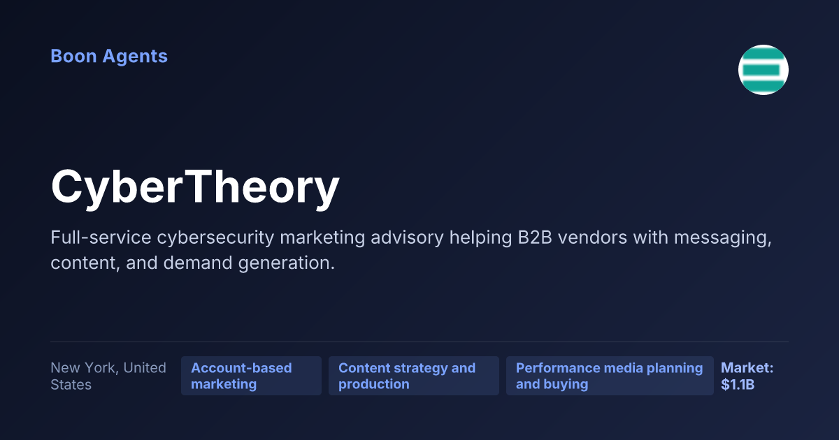 CyberTheory — company overview