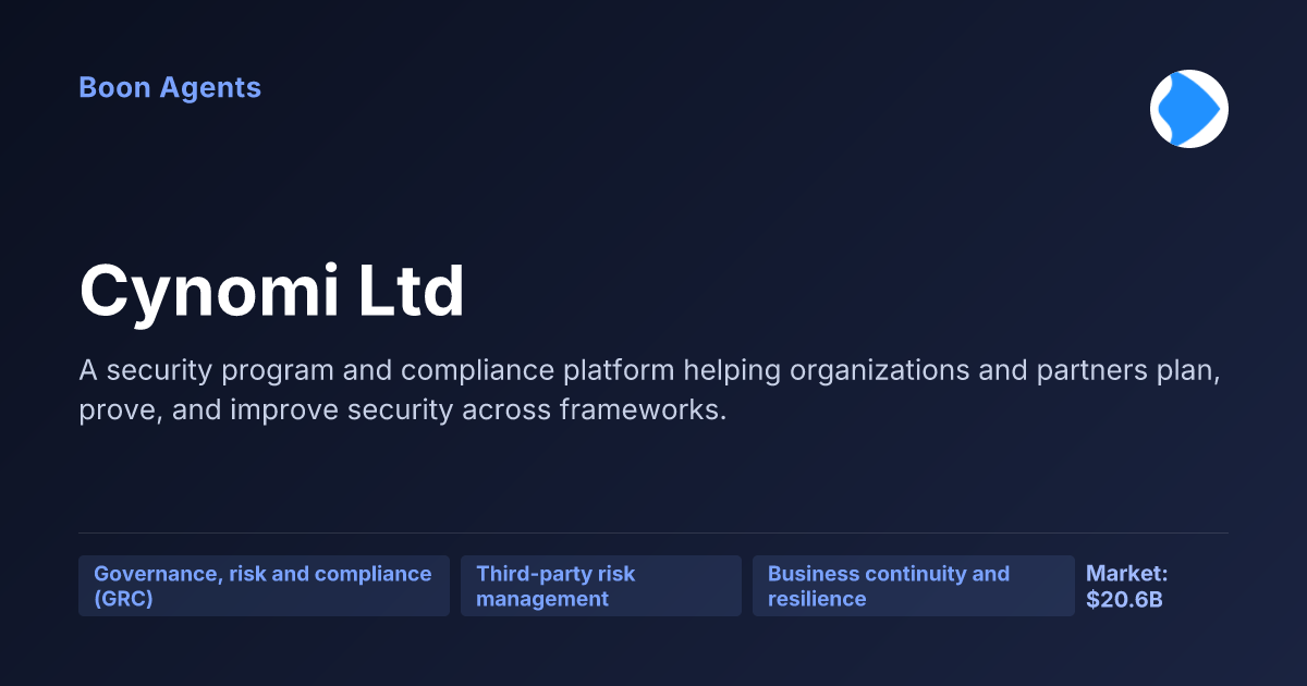 Cynomi Ltd — company overview