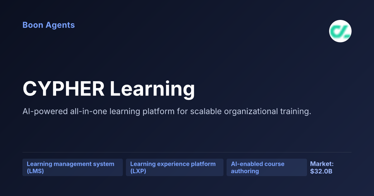 CYPHER Learning — company overview