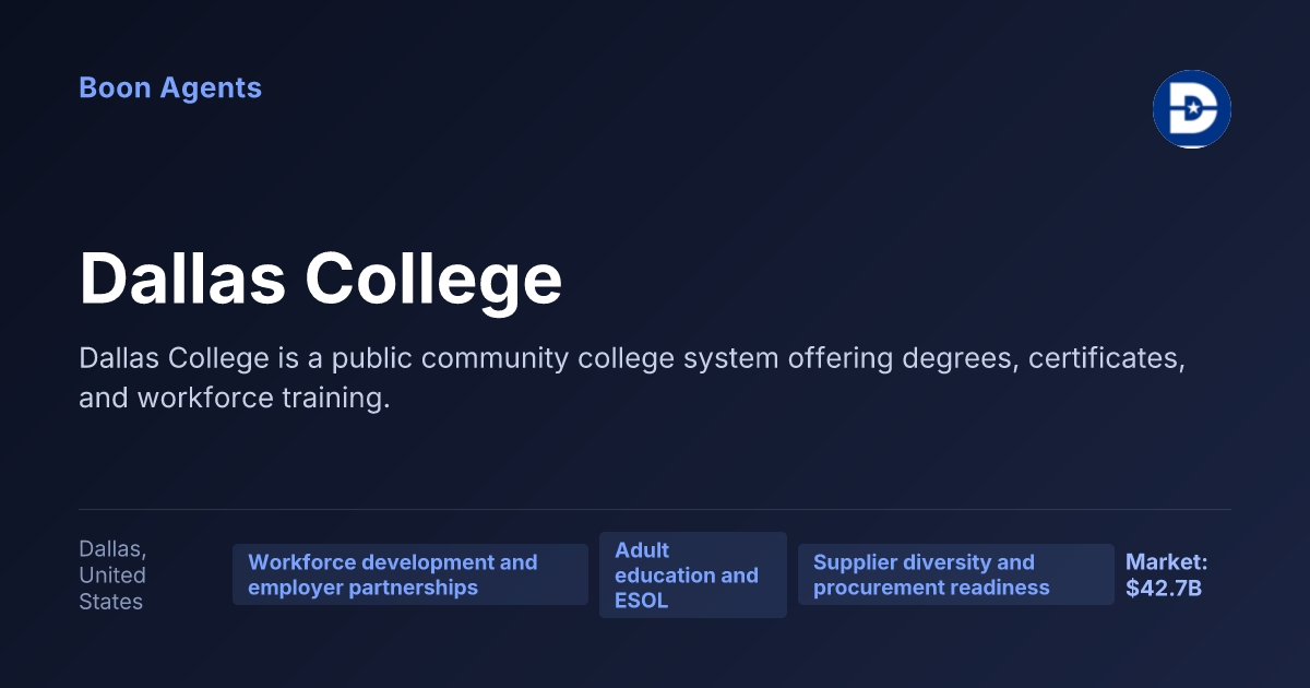 Dallas College — company overview