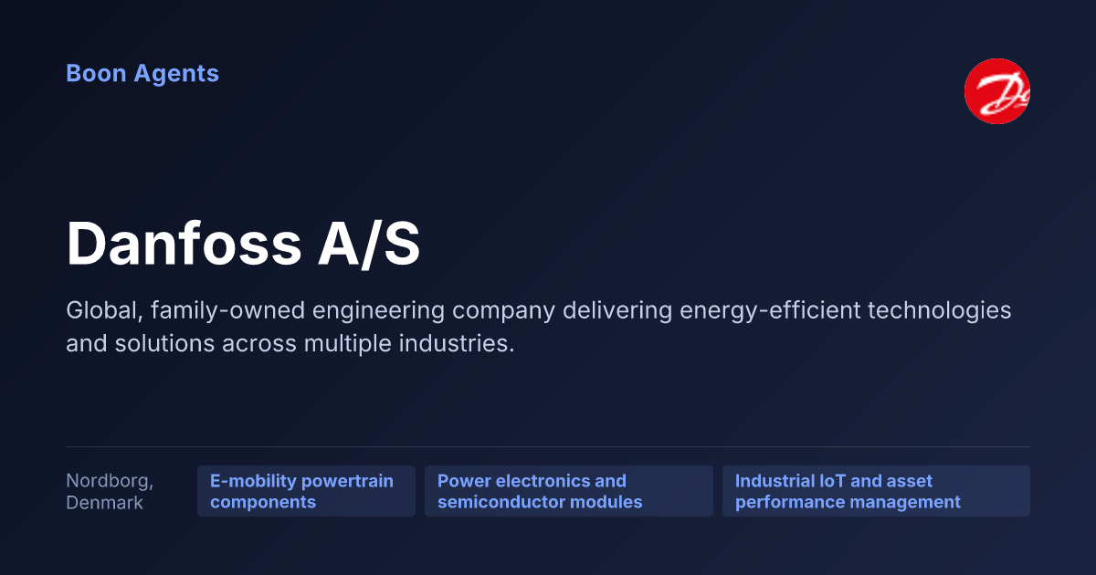 Danfoss A/S — company overview