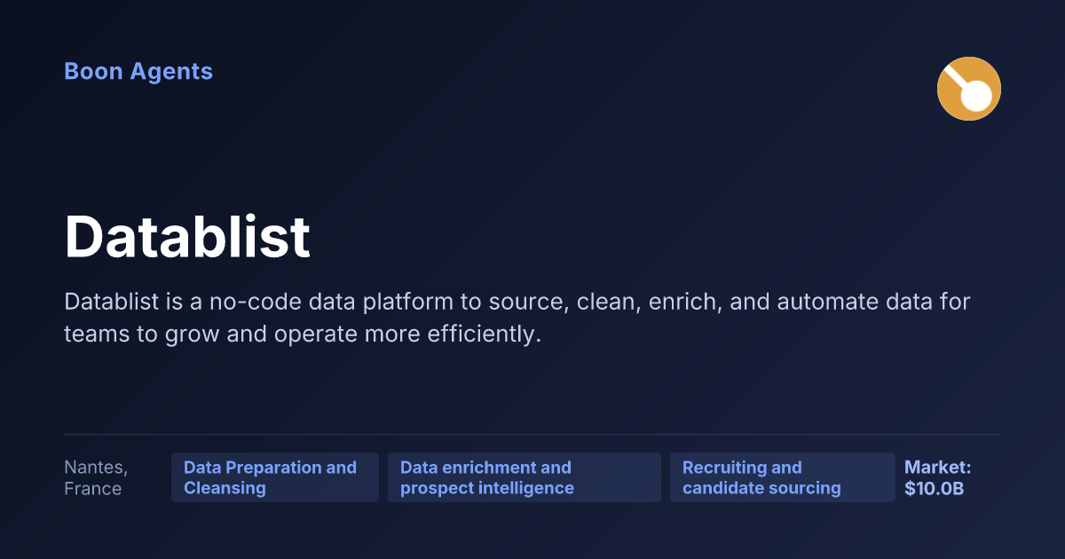 Datablist — company overview