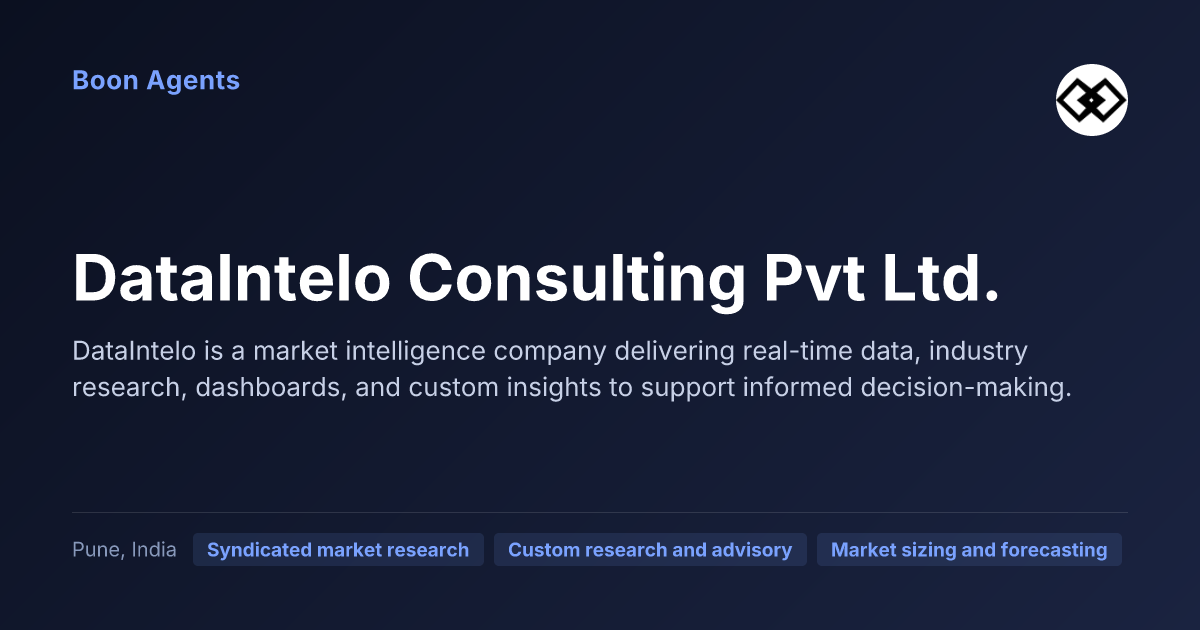DataIntelo Consulting Pvt Ltd. — company overview