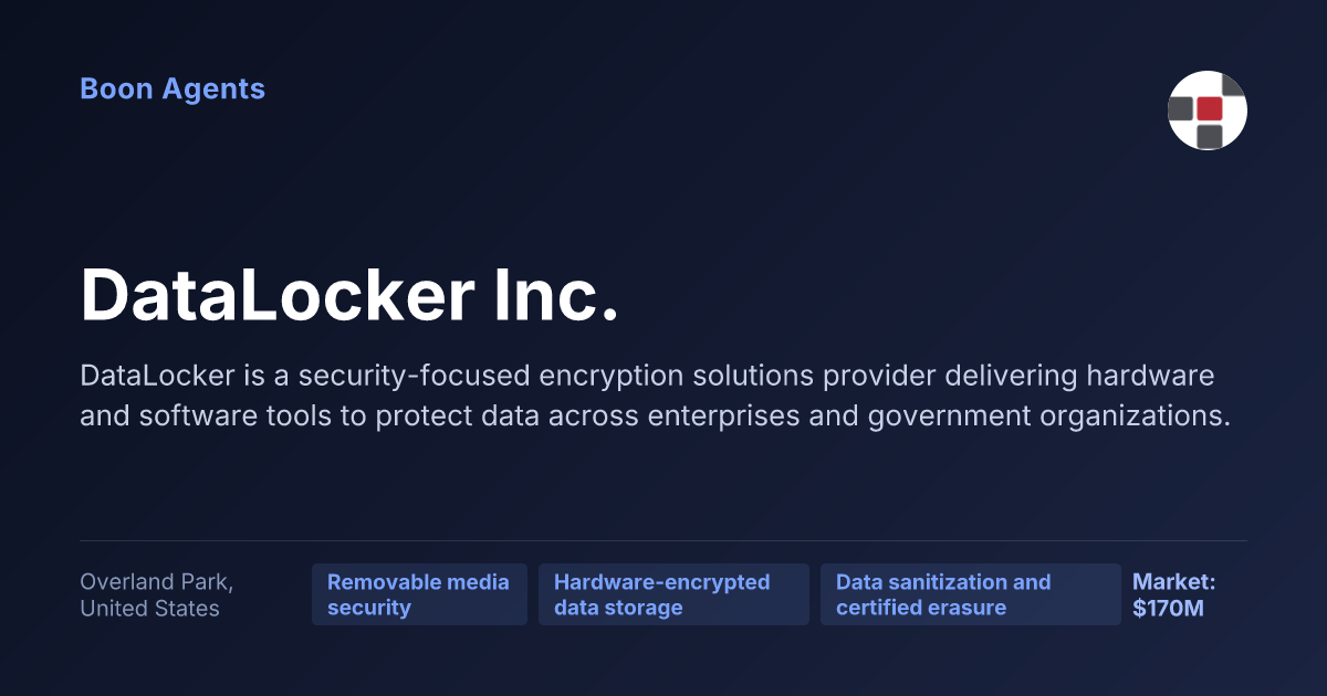 DataLocker Inc. — company overview