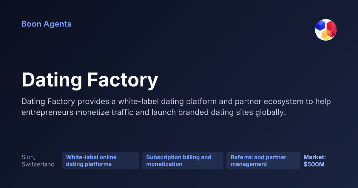 Dating Factory — company overview