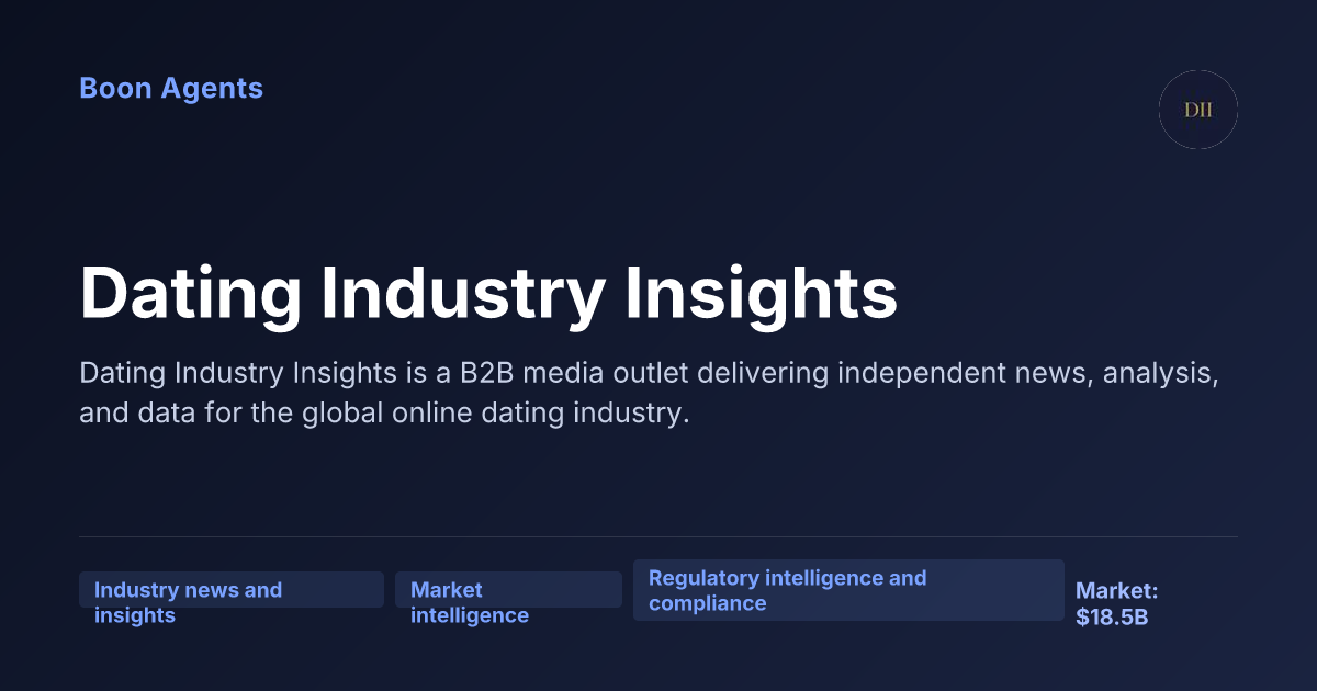 Dating Industry Insights — company overview