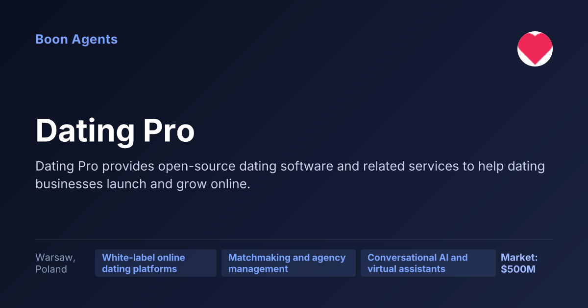 Dating Pro — company overview