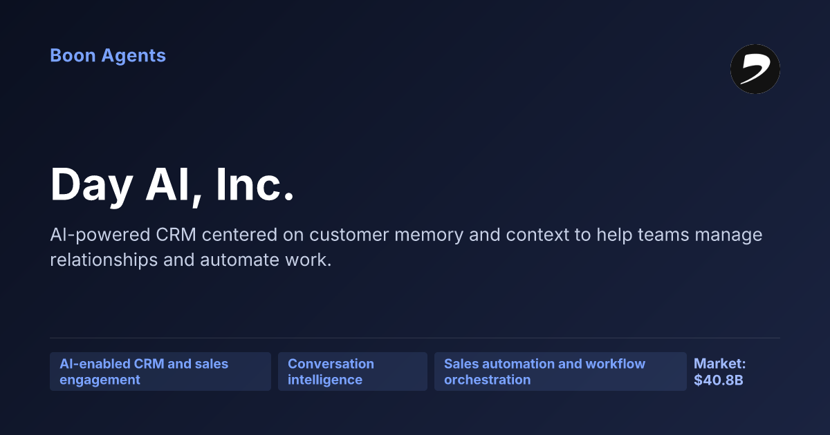 Day AI, Inc. — company overview