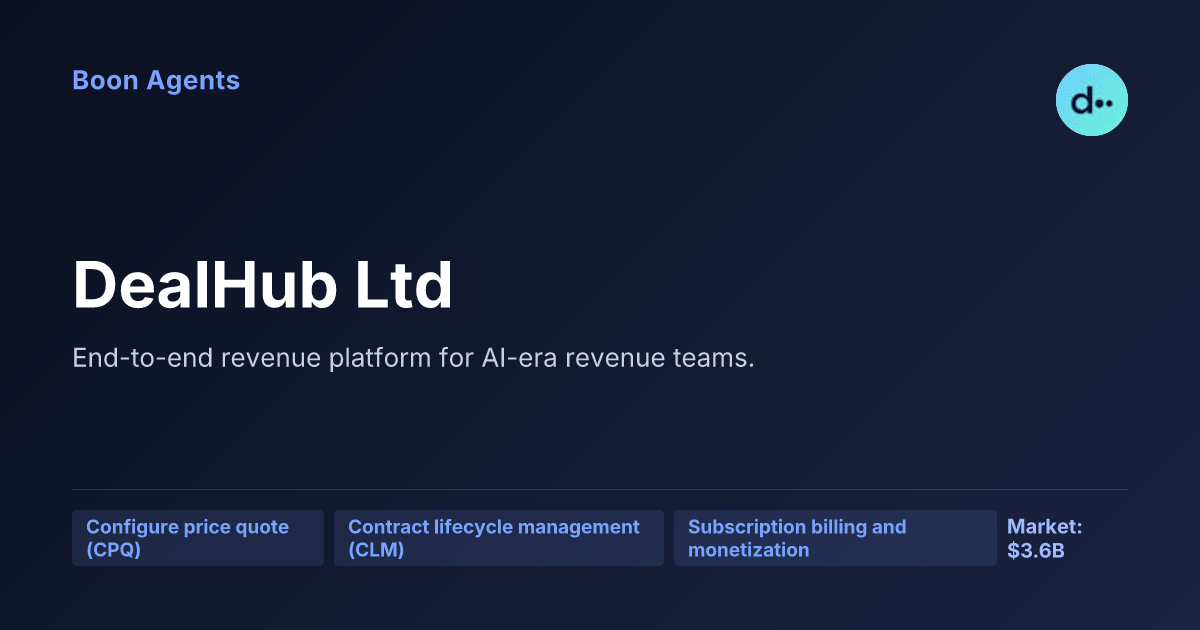 DealHub Ltd — company overview