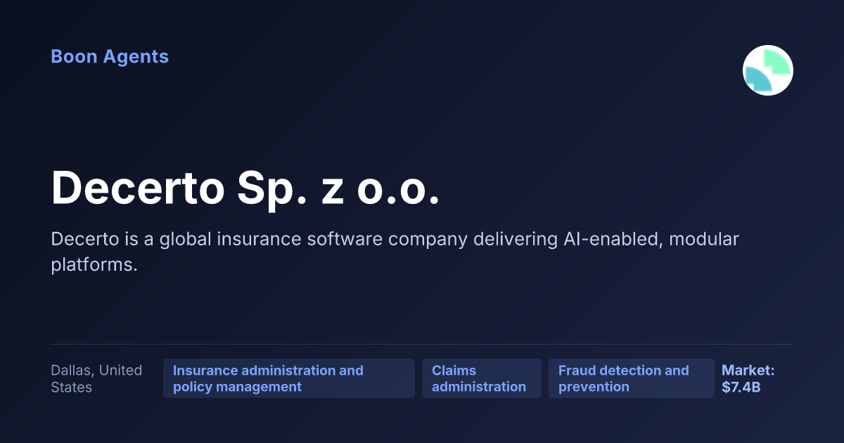 Decerto Sp. z o.o. — company overview