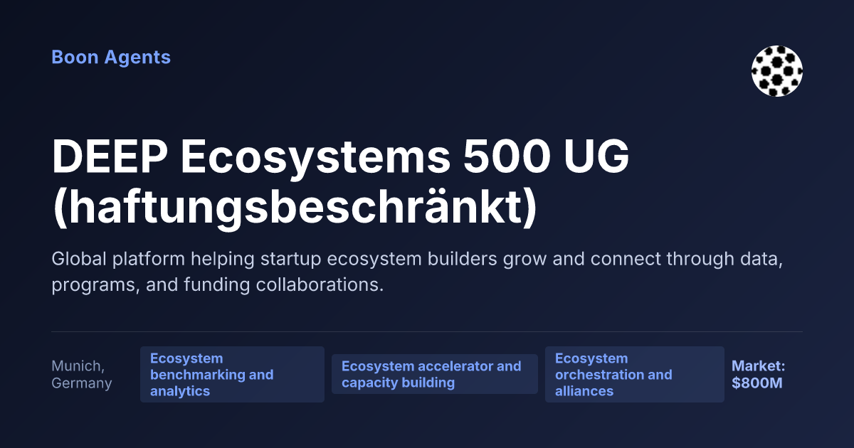 DEEP Ecosystems 500 UG (haftungsbeschränkt) — company overview