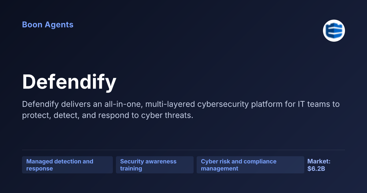 Defendify — company overview