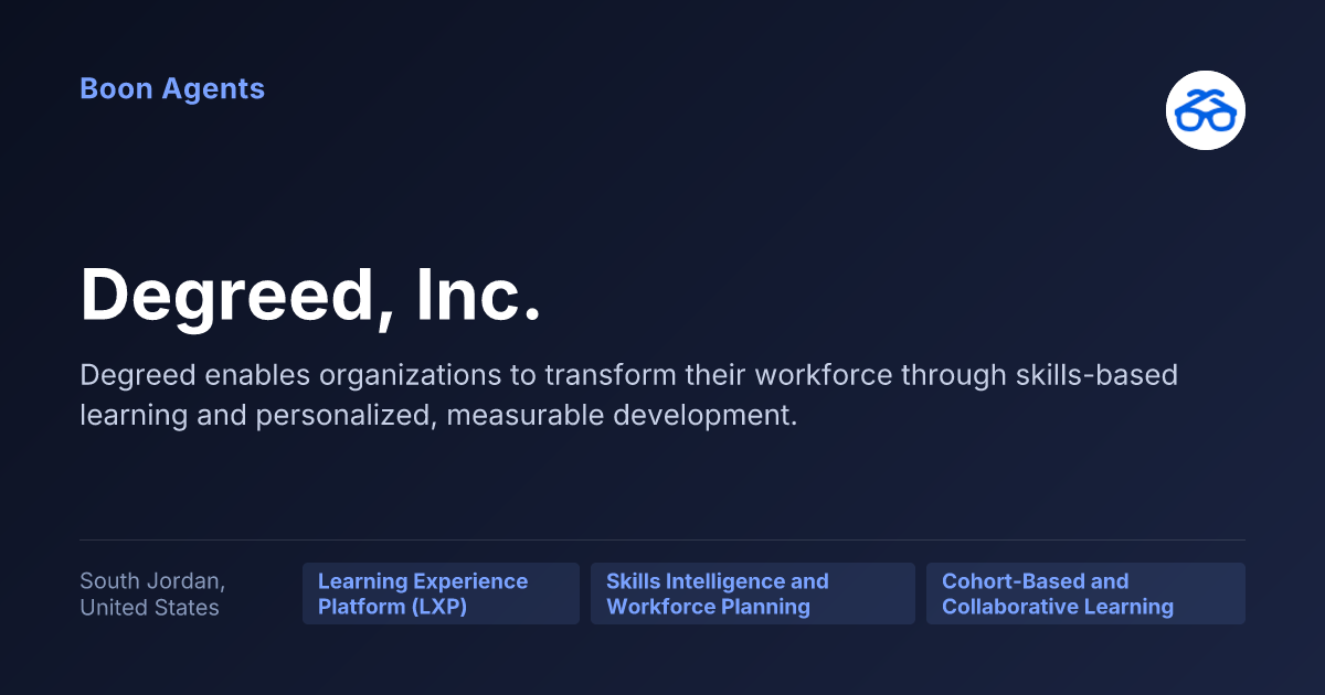 Degreed, Inc. — company overview