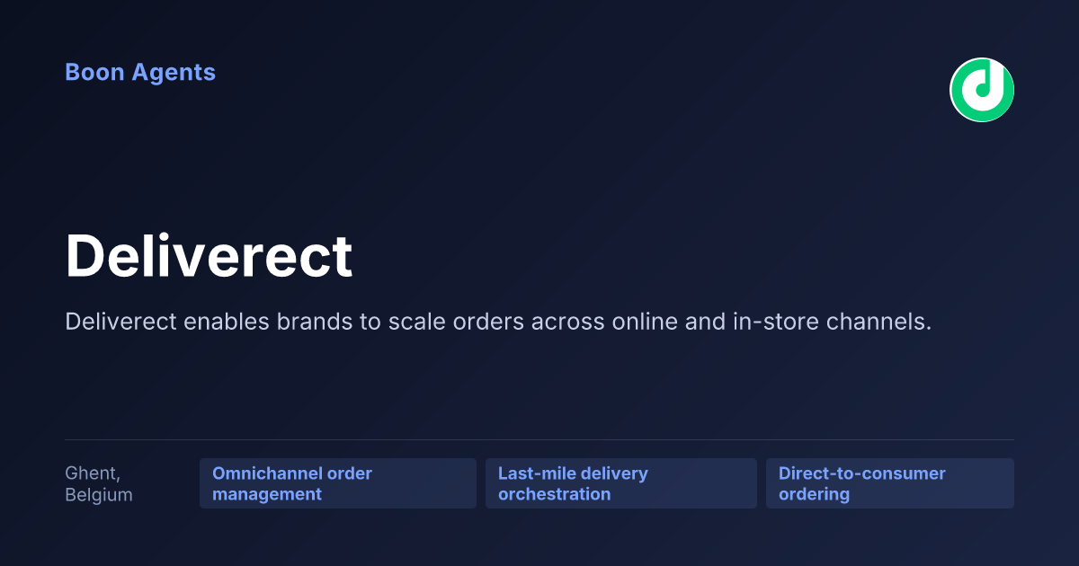 Deliverect — company overview