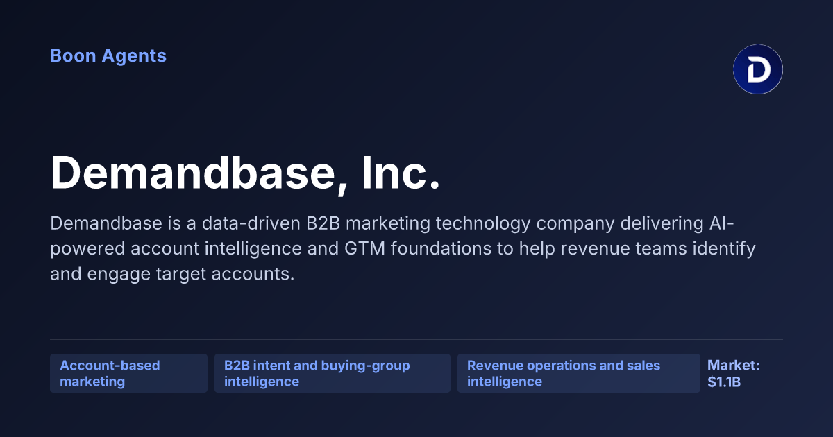 Demandbase, Inc. — company overview