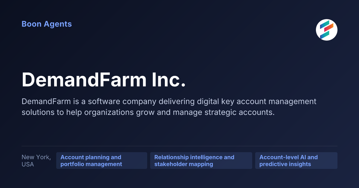 DemandFarm Inc. — company overview