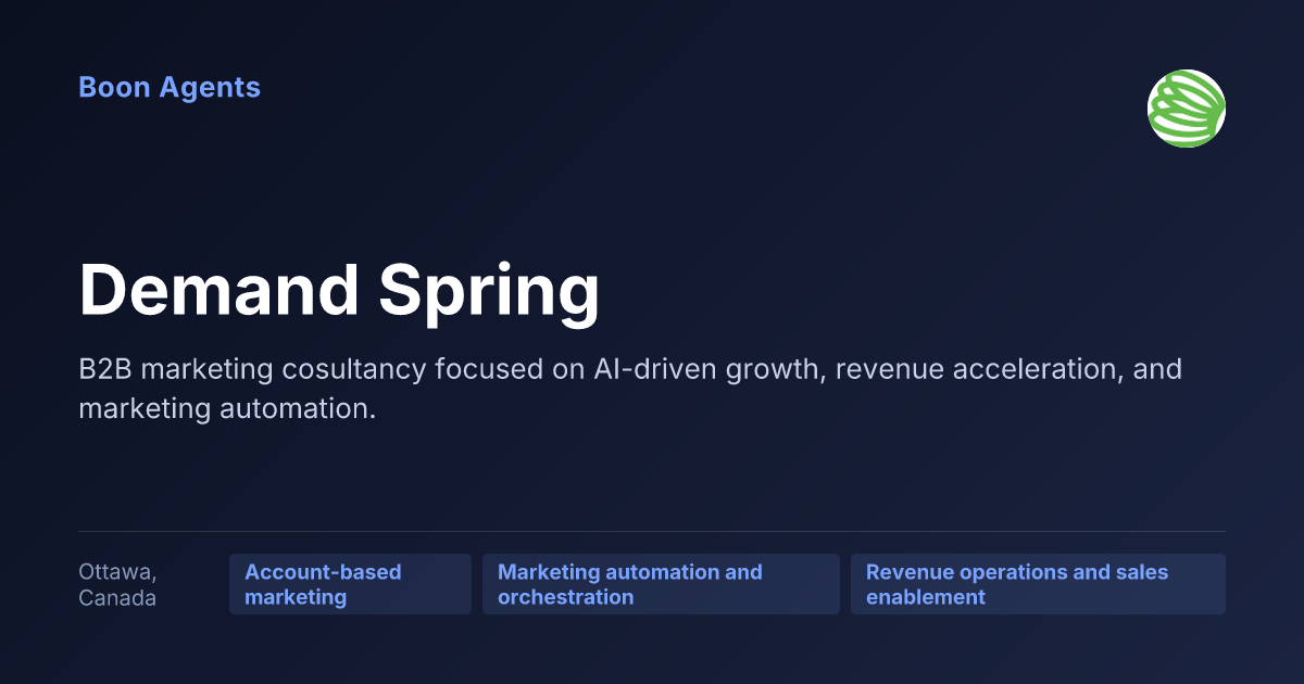 Demand Spring — company overview