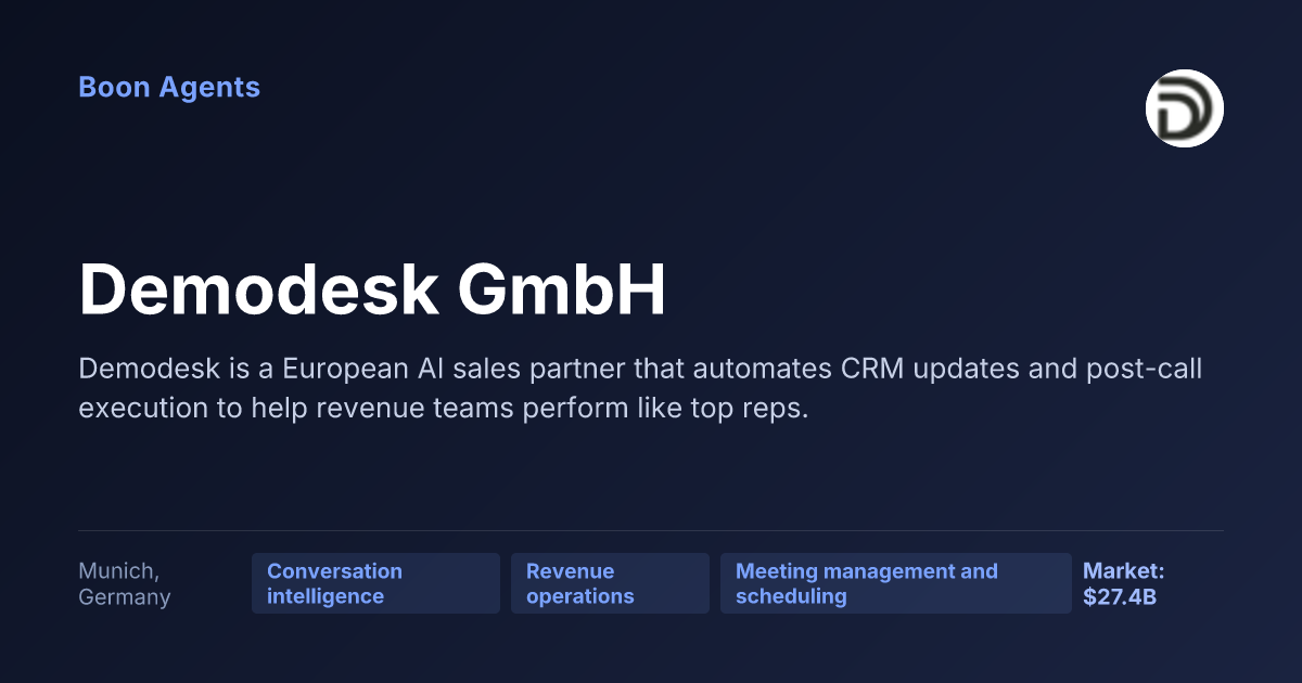 Demodesk GmbH — company overview