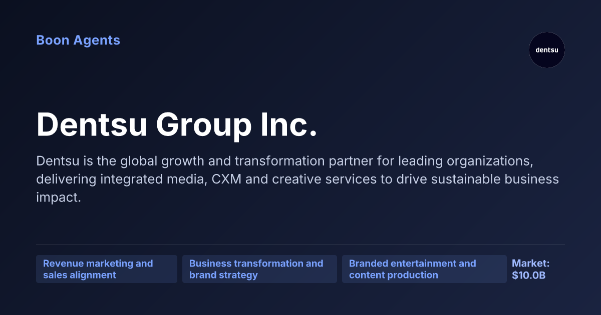 Dentsu Group Inc. — company overview