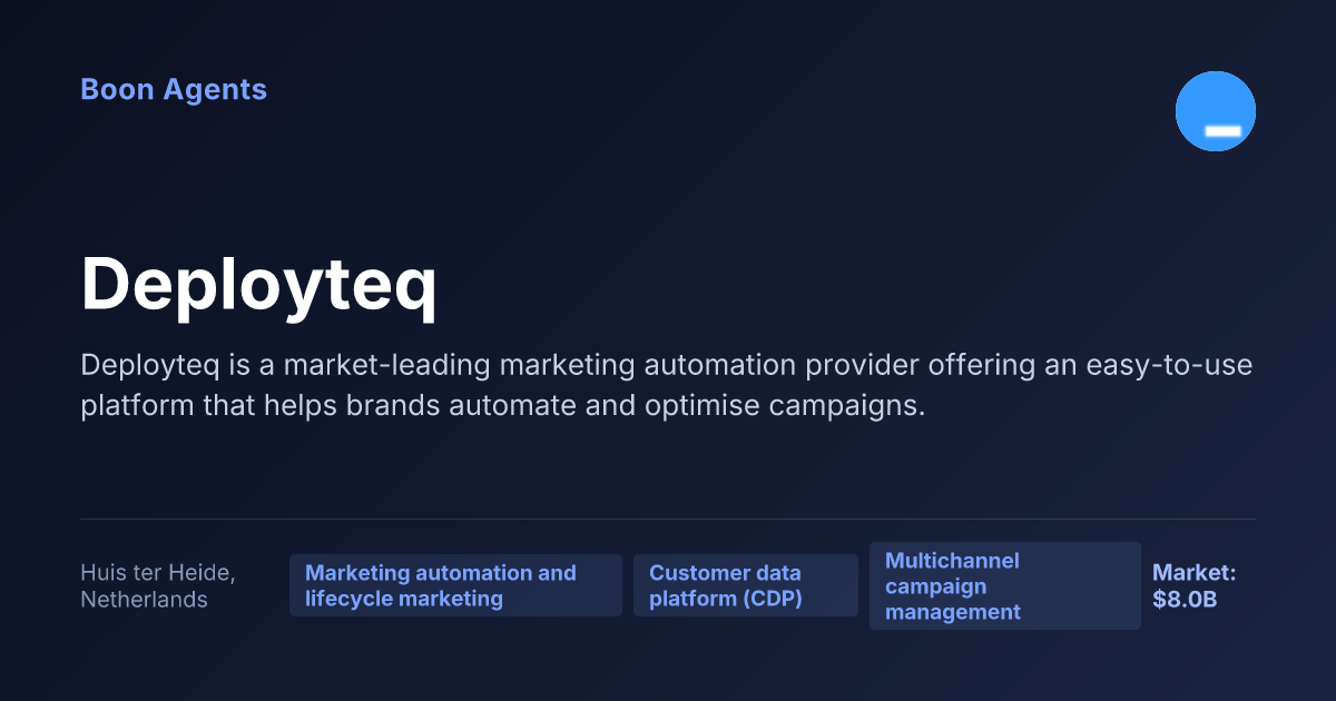 Deployteq — company overview