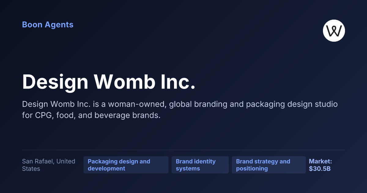 Design Womb Inc. — company overview