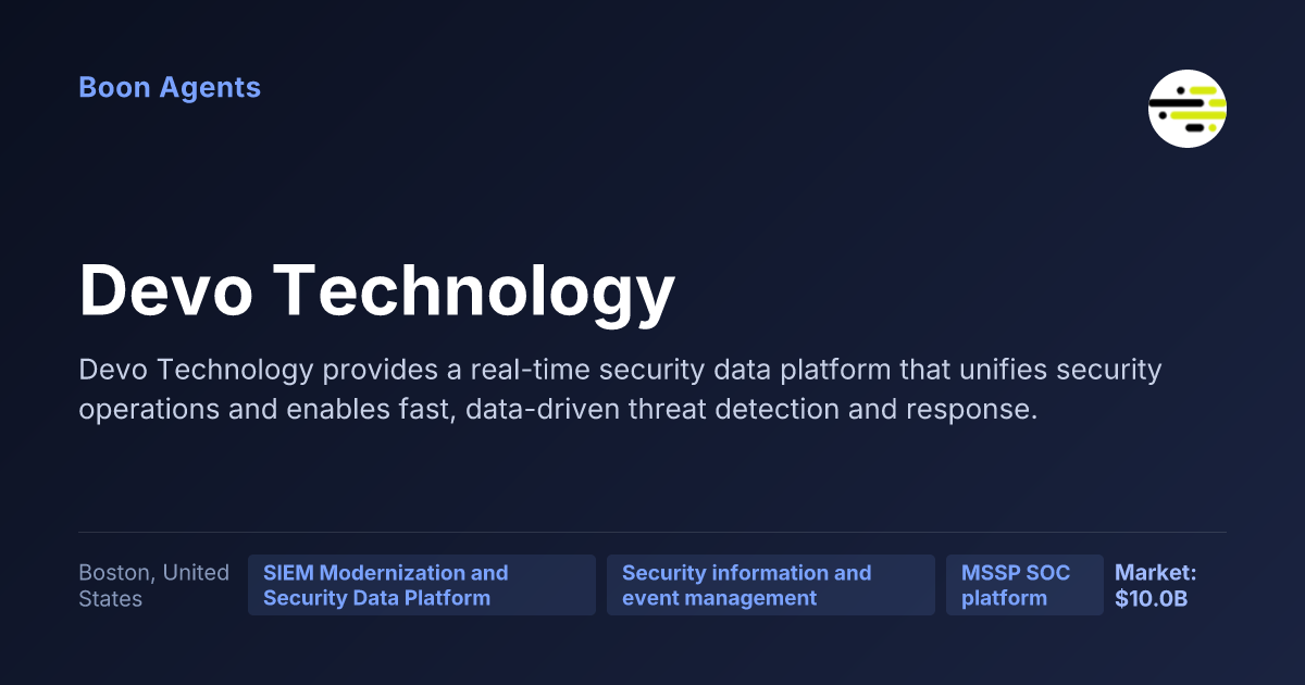 Devo Technology — company overview