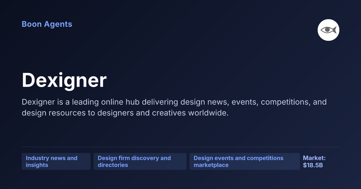 Dexigner — company overview