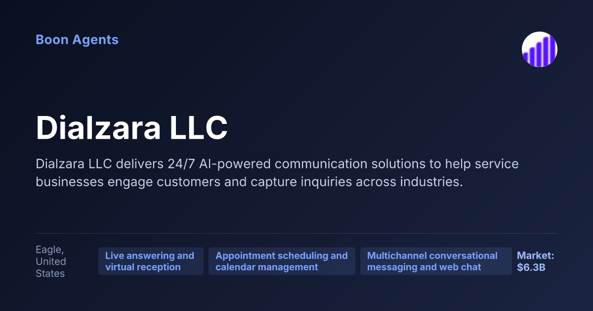 Dialzara LLC — company overview