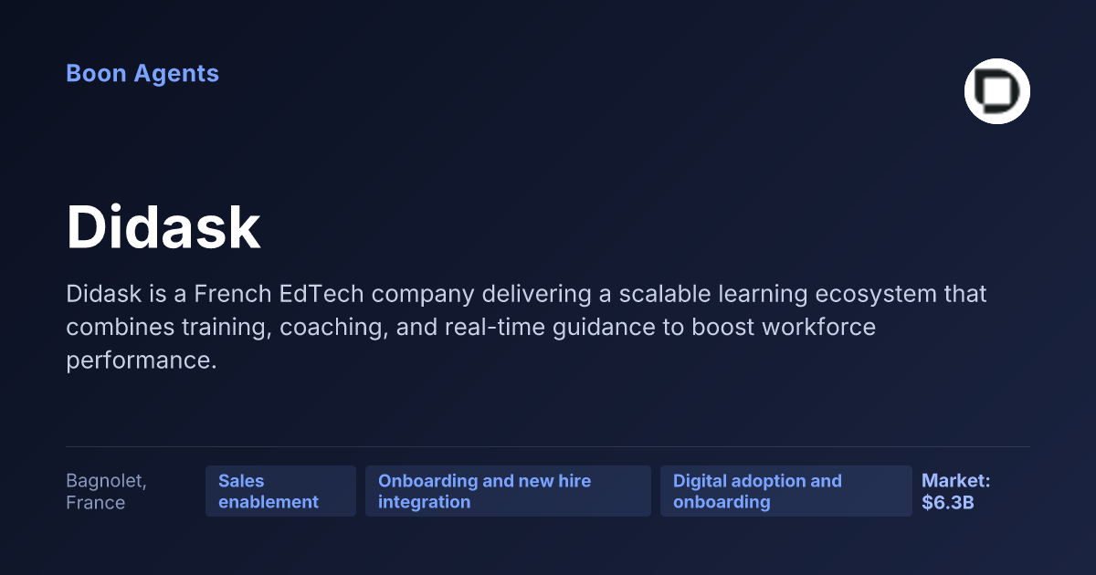 Didask — company overview