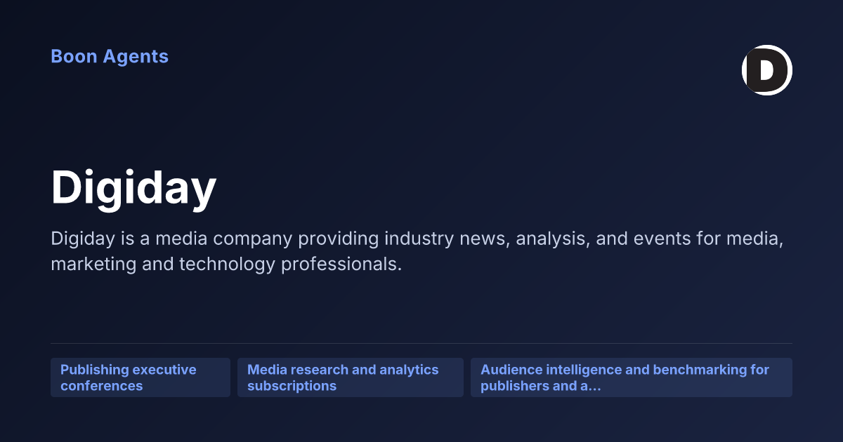 Digiday — company overview