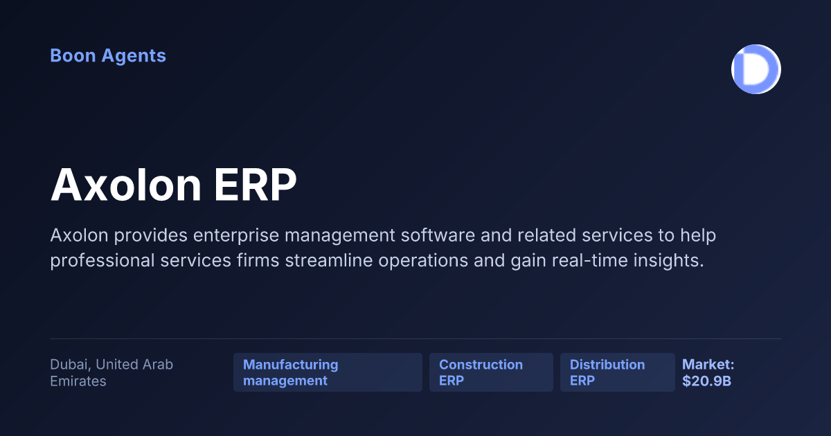 Axolon ERP — company overview