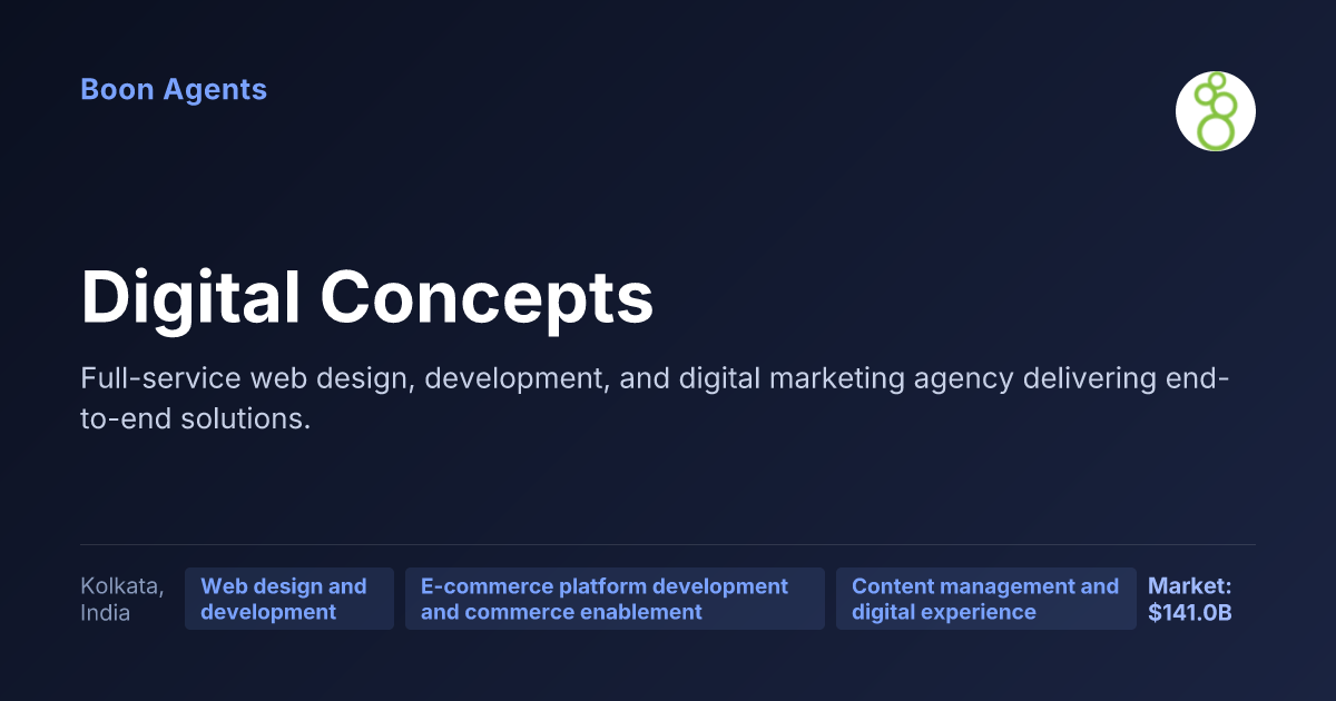 Digital Concepts — company overview