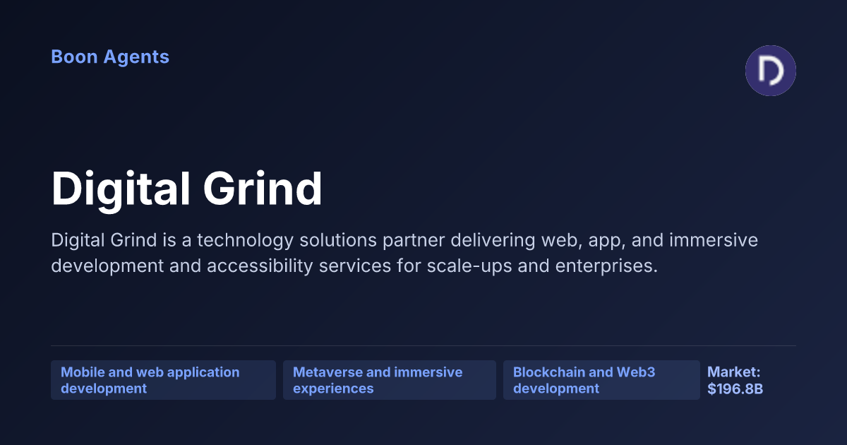 Digital Grind — company overview