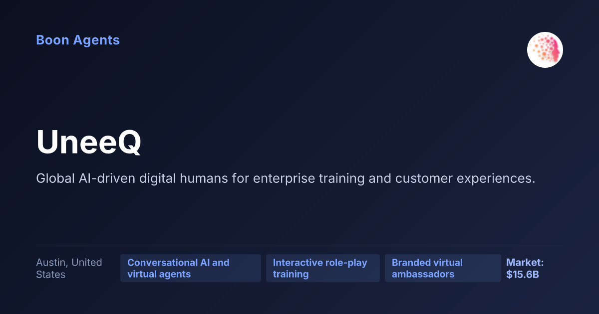 UneeQ — company overview