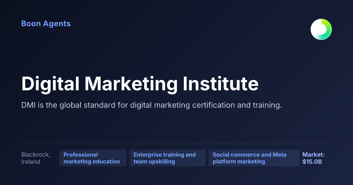 Digital Marketing Institute — company overview
